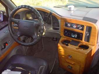 1996 Chevrolet Astro Wallpapers