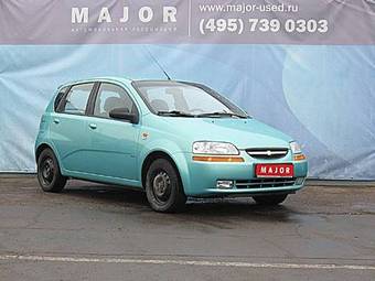 2004 Chevrolet Aveo