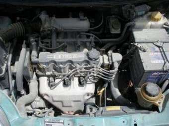 2005 Chevrolet Aveo Pictures