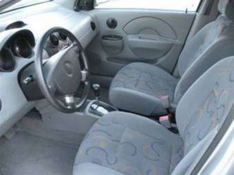 2005 Chevrolet Aveo Wallpapers