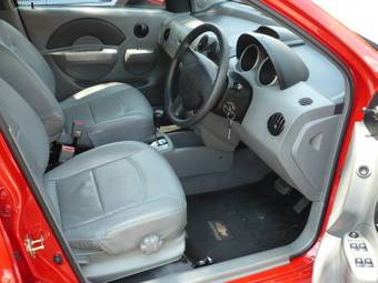 2005 Chevrolet Aveo Pictures