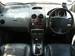 Preview Chevrolet Aveo