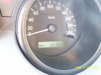 2005 Chevrolet Aveo Wallpapers
