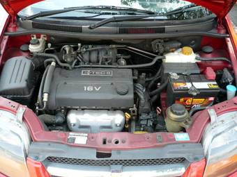 2005 Chevrolet Aveo Pictures