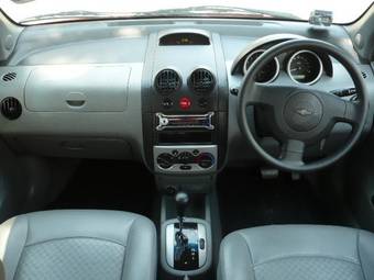 2005 Chevrolet Aveo Wallpapers