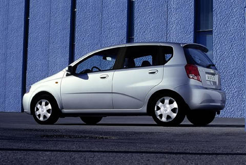2006 Chevrolet Aveo