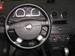 Preview Chevrolet Aveo