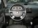 Preview Chevrolet Aveo