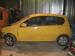 Preview Aveo
