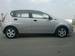 Preview Chevrolet Aveo