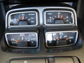 2009 Chevrolet Camaro Pictures
