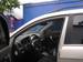 Preview Chevrolet Captiva