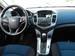 Preview Chevrolet Cruze