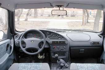 2004 Chevrolet Niva Wallpapers