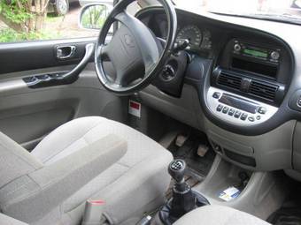2007 Chevrolet Rezzo Images