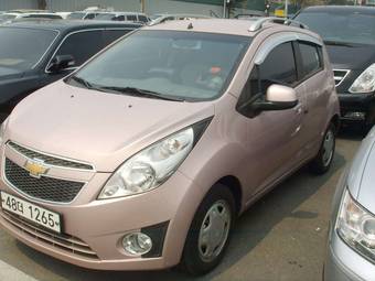 2012 Chevrolet Spark Pictures