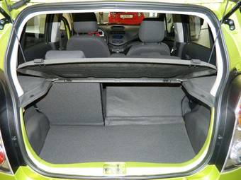 2012 Chevrolet Spark Pictures