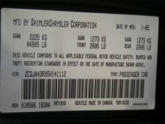 2005 Chrysler 300C For Sale
