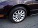 Preview Chrysler Concorde