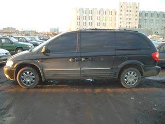 2003 Chrysler Grand Voyager