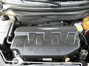 2005 Chrysler Pacifica Pictures