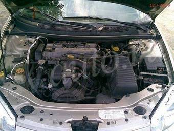 2004 Chrysler Sebring For Sale