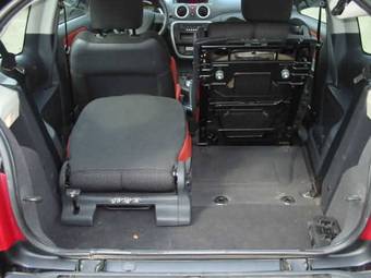 2006 Citroen C2 Photos