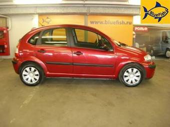 2005 Citroen C3 Wallpapers