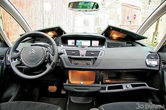 2008 Citroen C4 Wallpapers