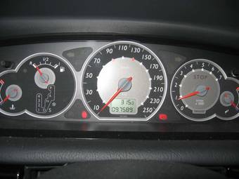2005 Citroen C5 Wallpapers