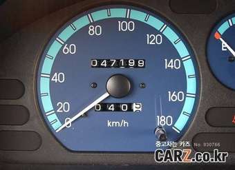 2004 Daewoo Matiz For Sale