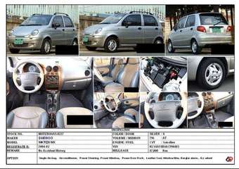 2004 Daewoo Matiz Wallpapers