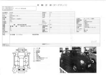 2004 Daewoo Matiz Photos