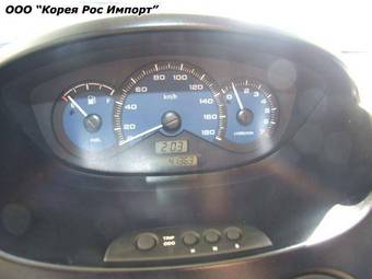 2004 Daewoo Matiz Pictures