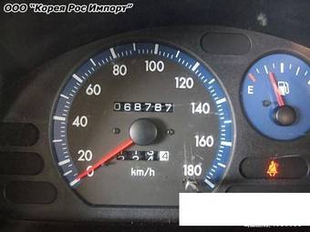 2004 Daewoo Matiz For Sale