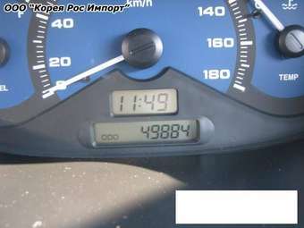 2005 Daewoo Matiz Photos