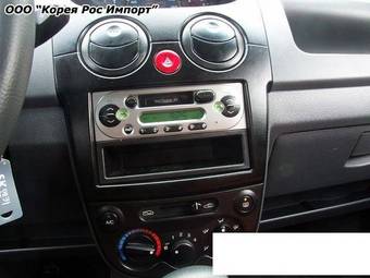 2006 Daewoo Matiz Images