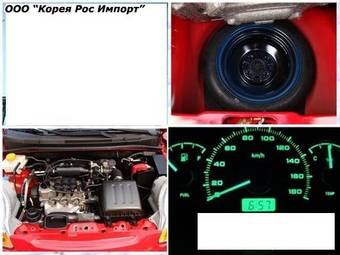 2006 Daewoo Matiz Pics