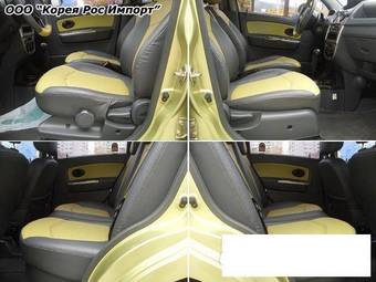 2006 Daewoo Matiz Pictures