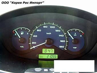 2007 Daewoo Matiz For Sale