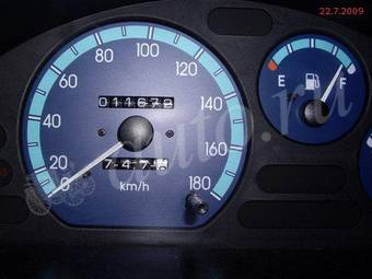 2007 Daewoo Matiz Wallpapers