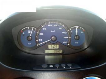2008 Daewoo Matiz Pictures