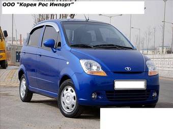 2008 Daewoo Matiz Photos