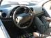 Preview Daewoo Matiz