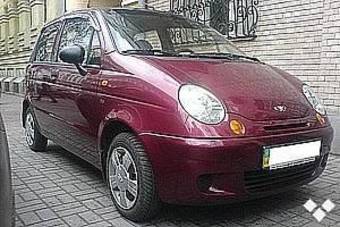 2008 Daewoo Matiz