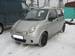 Pics Daewoo Matiz