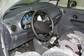 Preview Daewoo Matiz