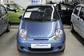 Images Daewoo Matiz