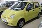Preview 2009 Matiz