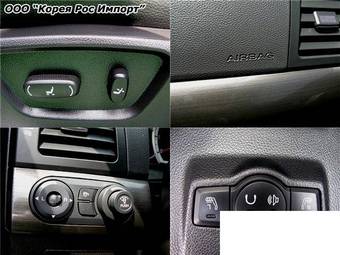 2006 Daewoo Winstorm Pictures
